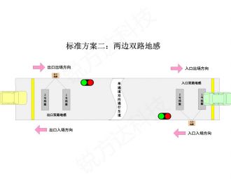 單車道紅綠燈引導系統